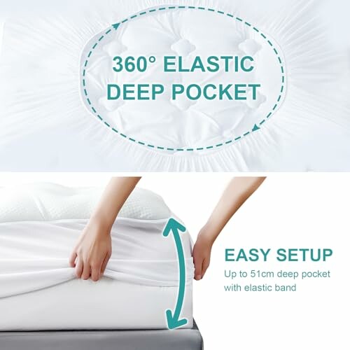 Elastic deep pocket mattress cover with easy setup.