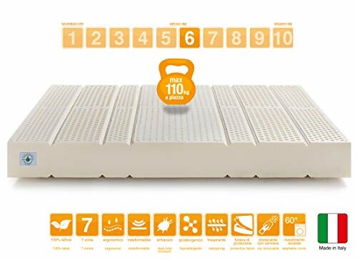 Latex mattress with weight capacity and features icons.